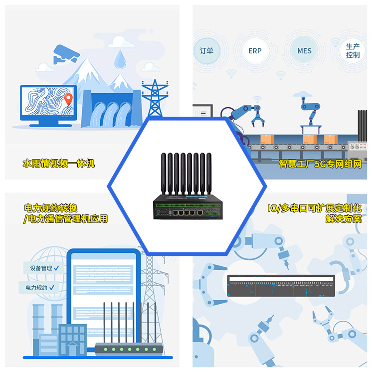 5g工業(yè)路由器買哪個(gè)好?