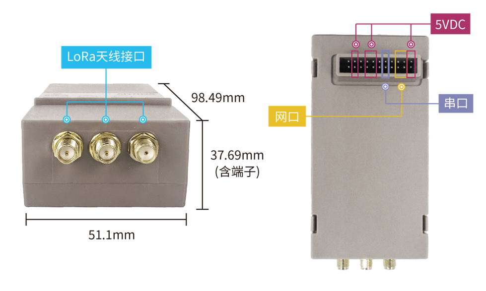 工業(yè)級4g無線路由器的介紹與使用方法
