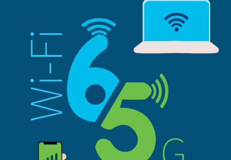wifi6什么意思？需要換WIFI6設(shè)備嗎？