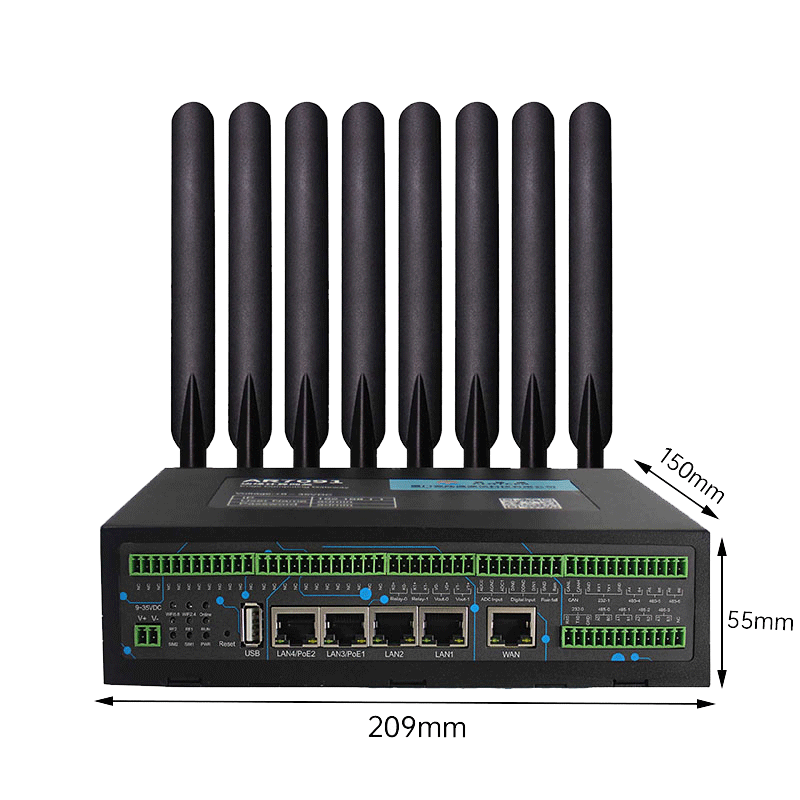 5g網絡需要什么樣的路由器？