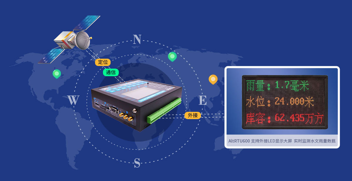 DTU和RTU的區(qū)別