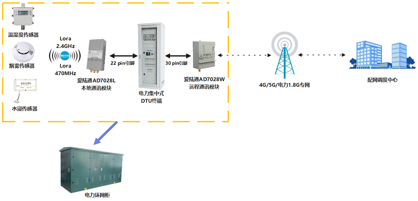 電力系統(tǒng).png