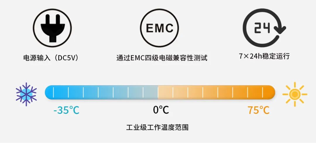 工作溫度.jpg