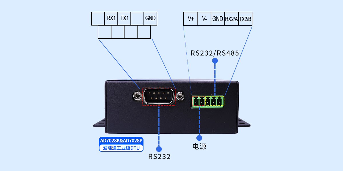 2、多接口.jpg