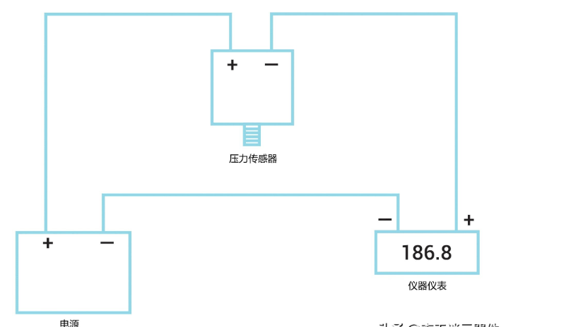 壓力傳感器接線實(shí)物圖以及工作原理