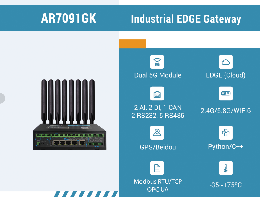 ?雙卡5G路由器變壓器監(jiān)控